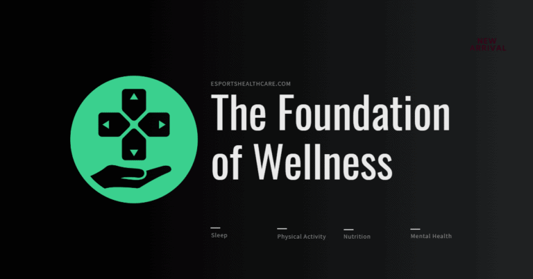 The Foundation of Wellness